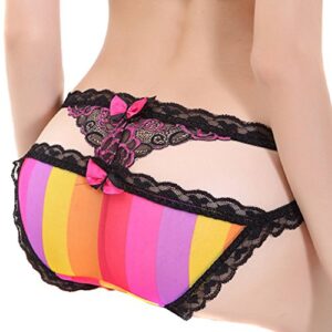 Full Back panties